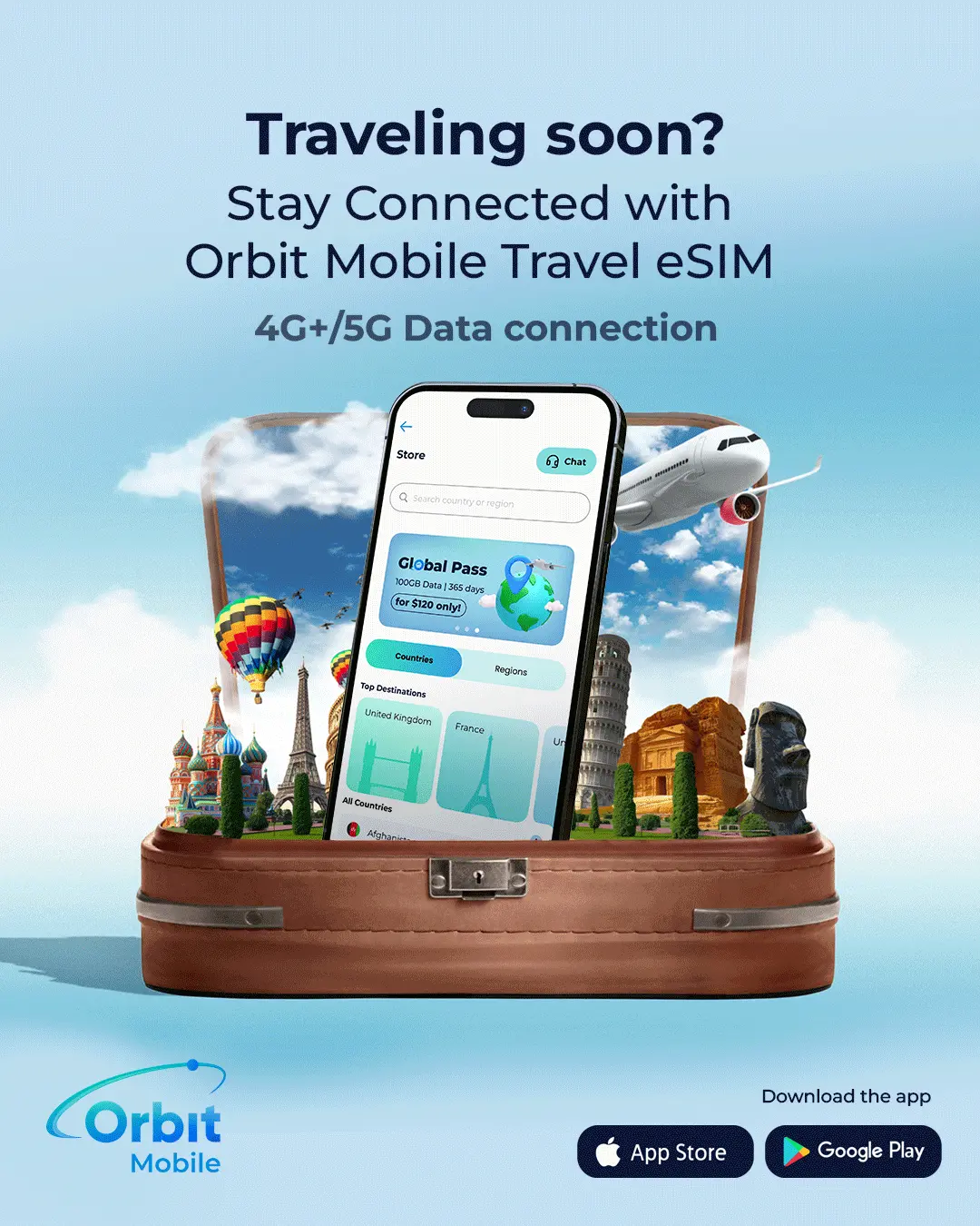 OrbitMobile ESim